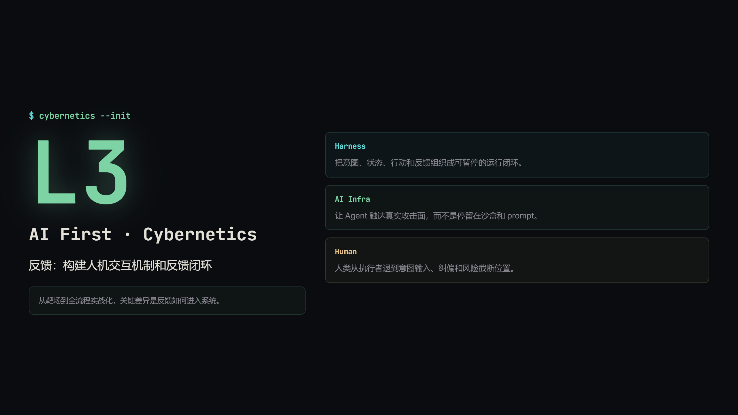 L3概览