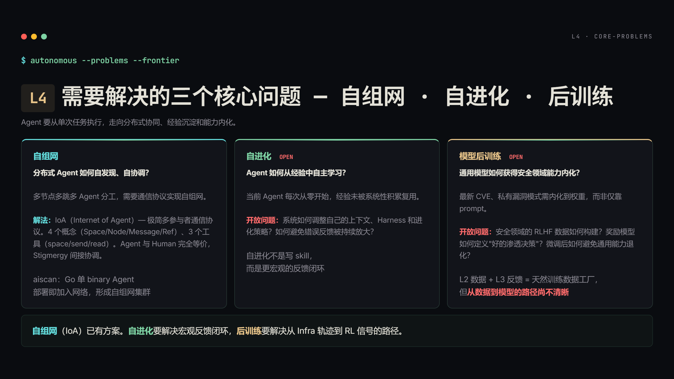 L4需要解决的三个核心问题