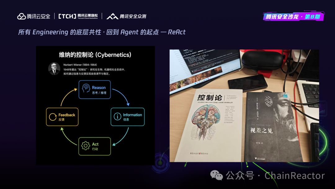 所有 Engineering 的底层共性 · 回到 Agent 的起点 — ReAct