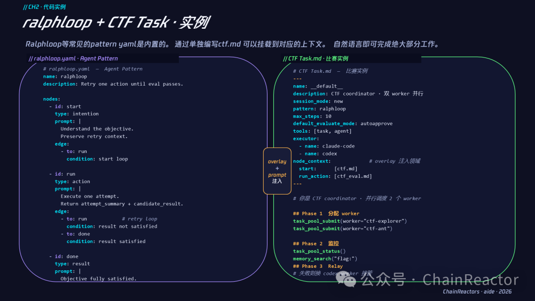 // CH2 · 代码实例