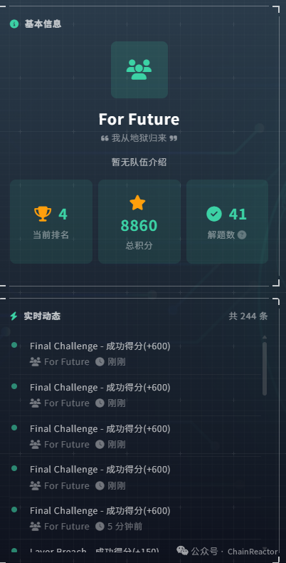 For Future 比赛反超截图